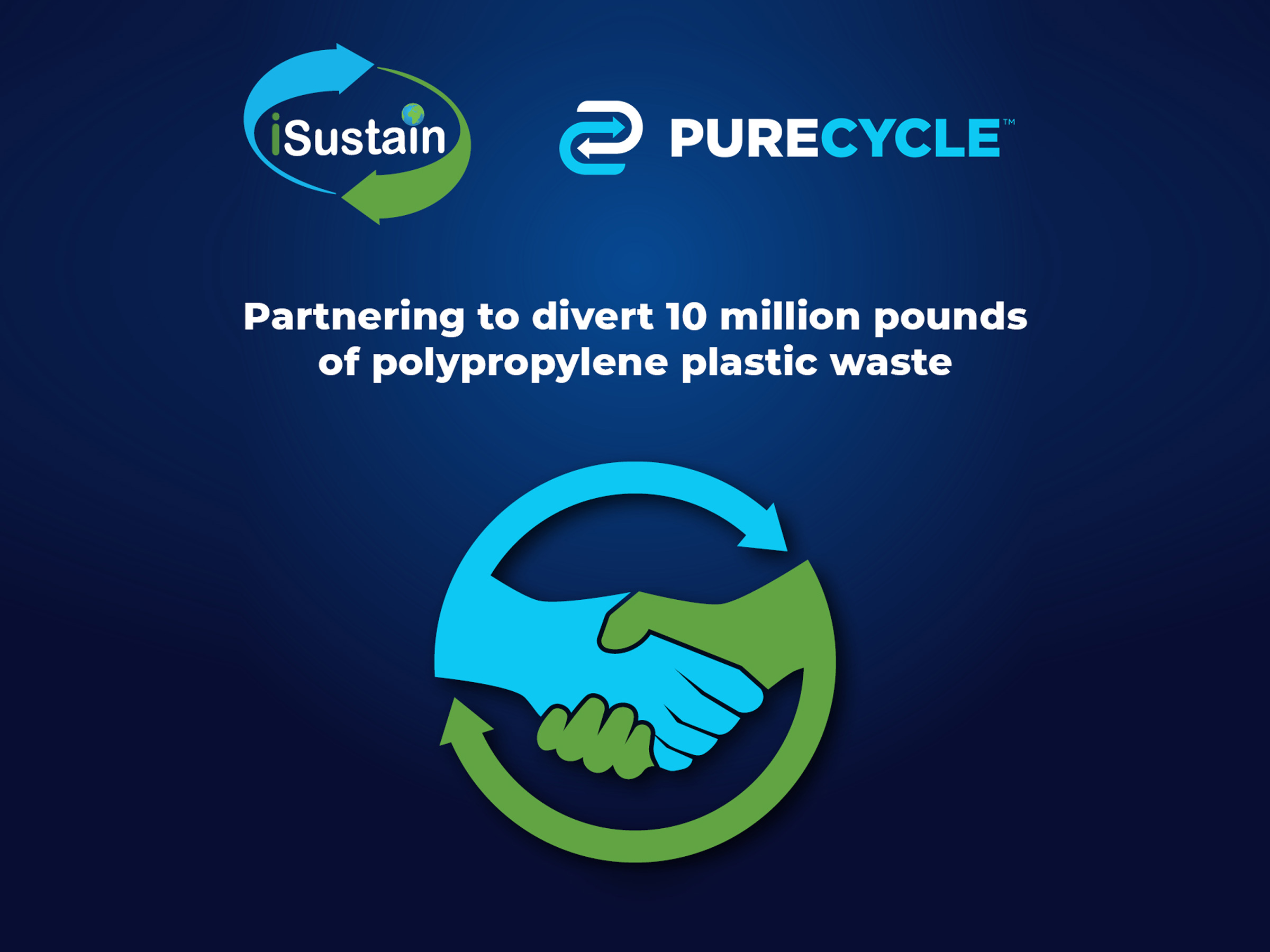 iSustain and PureCycle partnership graphic announcing diversion of 10 million pounds of polypropylene plastic waste to strengthen recycled resin supply.